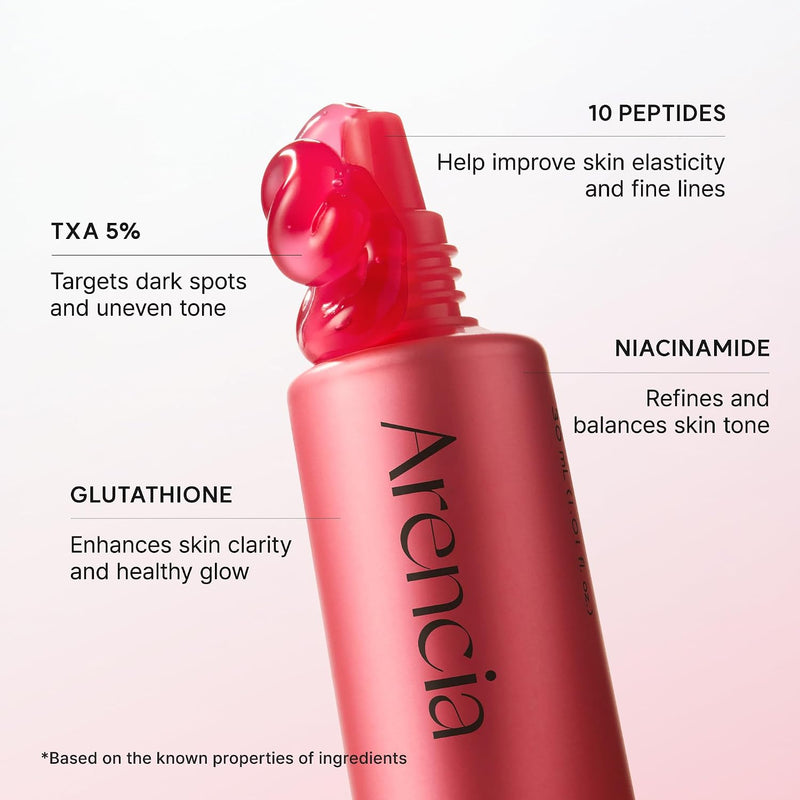 TXA Booster Shot Serum with 5% Tranexamic Acid & Peptides, Skin Tone Balancing & Hydration Support, Lightweight Daily Skincare, 30 mL / 1.01 fl. oz.