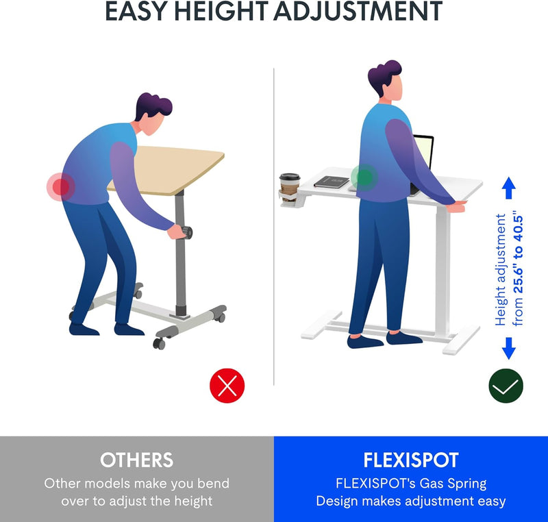 Mobile Standing Desk with Wheels Pneumatic Laptop Desk Rolling Computer Cart Movable Height Adjustable Small Sit Stand Desk Computer Workstations Home Use27.6" W x 15.7" D,White - 28x16 White