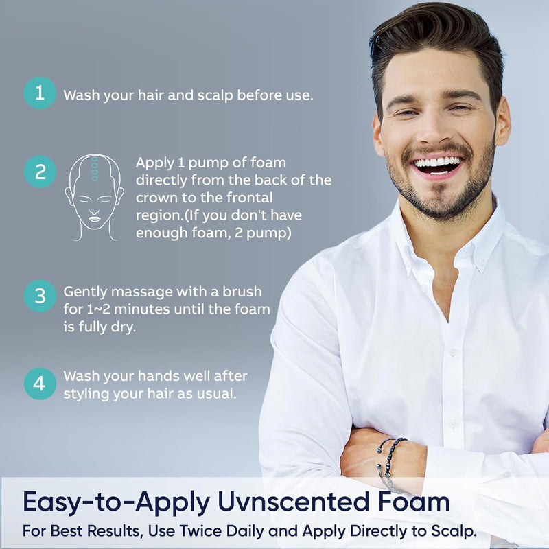 5% Minoxidil Foam for Men and Women, Hair Growth Suitable for Hair Thinning Receding Hairline, Hair Loss to Hair Regrowth Get Thicker Fuller Hair