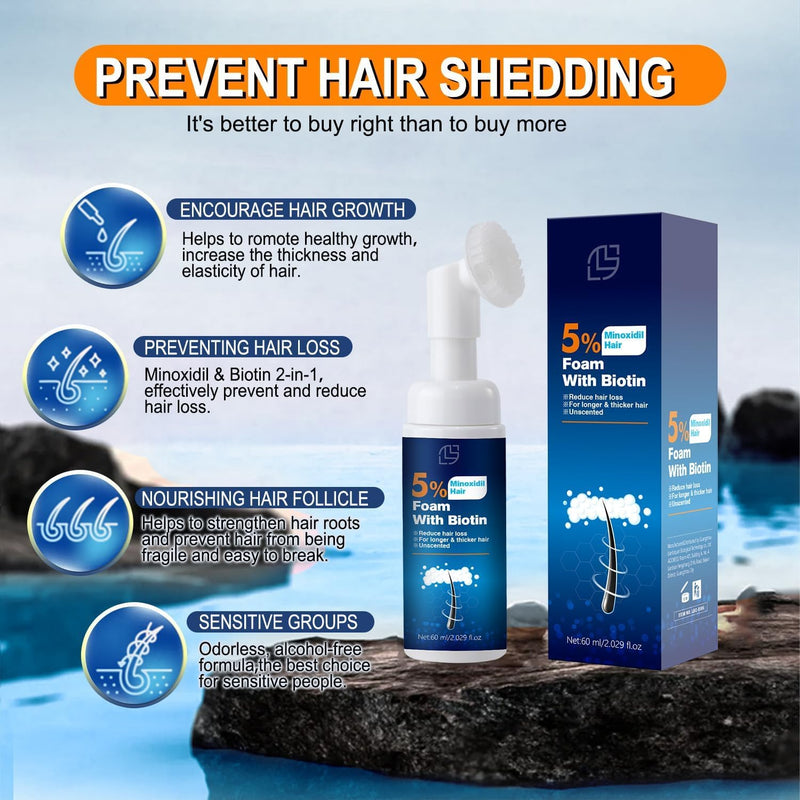 Minoxidil Hair Serum spray for Men and Women, 5% Minoxidil Hair Serumpromotes hair growth, makes hair and beard thicker and fuller - Other