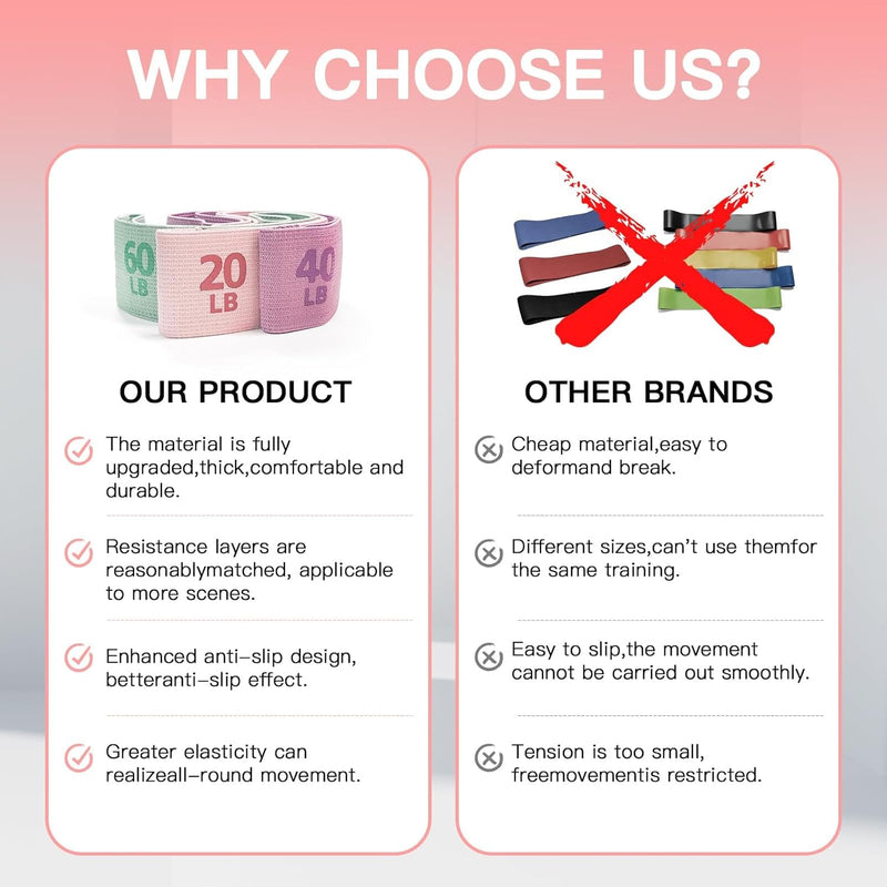 Azonee Fabric Resistance Bands for Working Out, Exercise Bands, Workout Bands Resistance for Women & Men, Booty Bands for Legs and Butt Yoga Pilates Rehab, Fitness Elastic Bands Set for Yoga