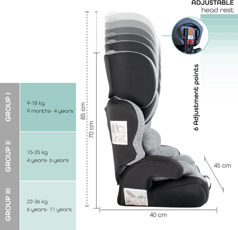 The Moon Brand Tolo Car Seat – Baby Travel Gear for Kids (9m to 11yrs) – ForwardFacing Child Booster Seat w/ Adjustable Headrest – Group 123 Comfort Car Accessories – Green