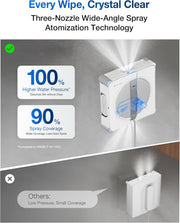 ECOVACS WINBOT W2S OMNI Window Cleaning Robot, with 6-in-1 Multifunction Station, TruEdge Edge-to-Edge Precision, Triple Wide-Angle Spray Nozzles, 12-Level Safety System, Dual Power Modes