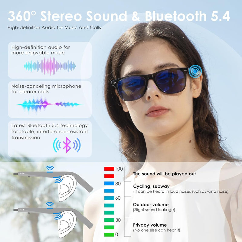 GetD AI Glasses, AI Assistant Powered by ChatGPT, Smart Glasses, Polarised Sunglasses, Bluetooth Smart Sunglasses for Men and Women, 2-in-1 Headphones and Glasses