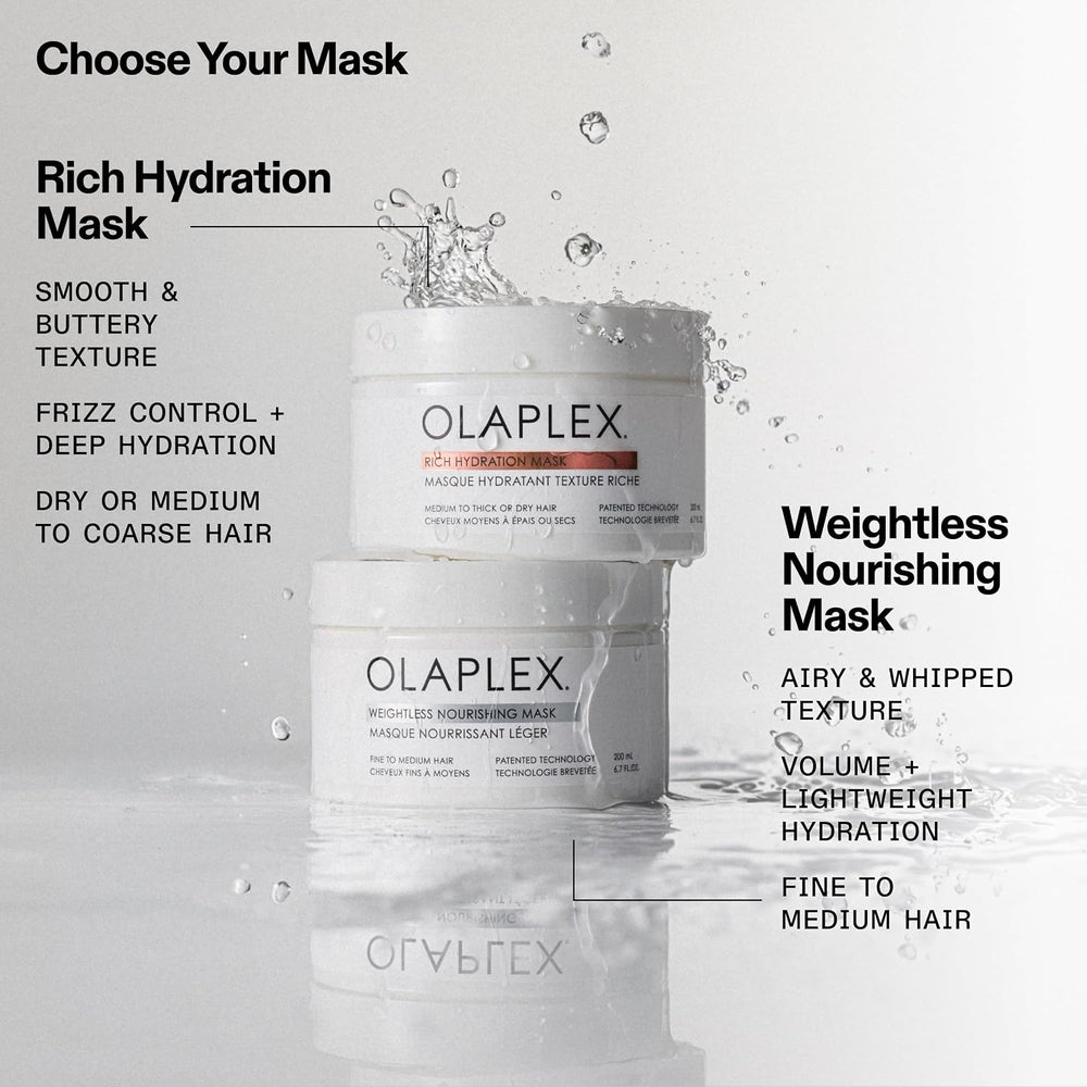 Olaplex Weightless Nourishing Mask: Cuticle Sealing Mask Hydrate & Volumize For Fine to Medium Hair, 200 ml