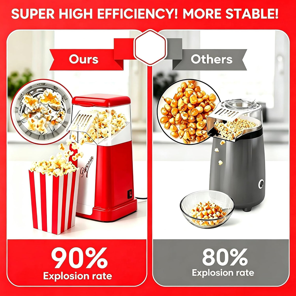 Spardar Oil-Free Home Popcorn Maker, Air Popcorn Popper with Measuring Cap, Ideal for Parties, Gatherings, Movie Nights, Gifts, Includes 3 Boxes, Red – image 2