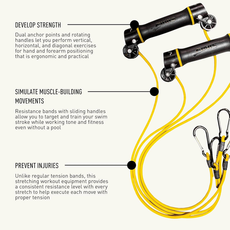 FINIS Dryland Swim Training Resistance Bands One Size