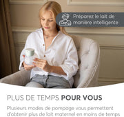 KIKKABOO Wearable electric breast pump Noa Mint