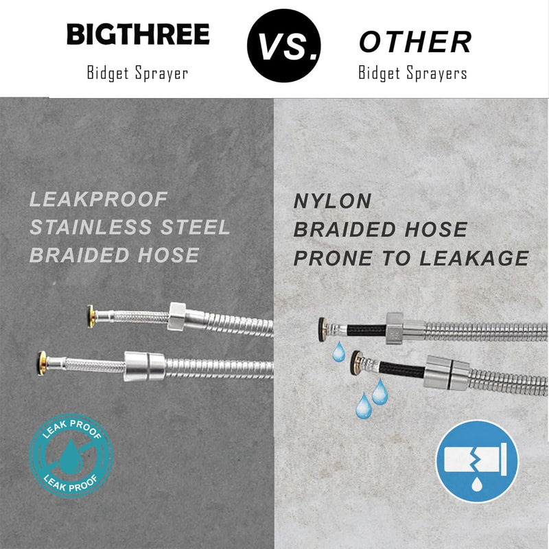 BIGTHREE Handheld Toilet Bidet Sprayer, Stainless Steel Jet Sprayers kit, Bathroom Bidet with Adjustable Water Pressure, Easy to Install Bidet Faucet Sprayer for Baby Cloth Diaper Cleaning