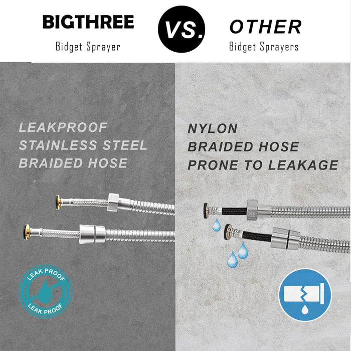BIGTHREE Handheld Toilet Bidet Sprayer, Stainless Steel Jet Sprayers kit, Bathroom Bidet with Adjustable Water Pressure, Easy to Install Bidet Faucet Sprayer for Baby Cloth Diaper Cleaning