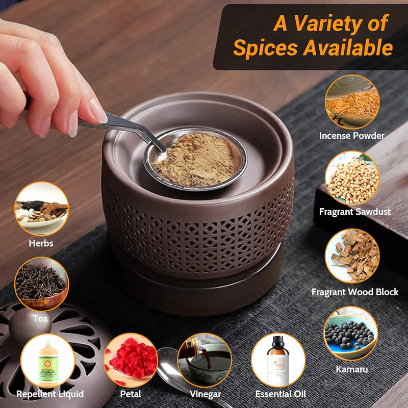 Ceramic Electric Incense Burner, Electronic Aroma Diffuser with Timing Temperature Adjustment and Cover, Resin Frankincense Burner, Used for Indoor Air Purification/Home Decoration/Meditation
