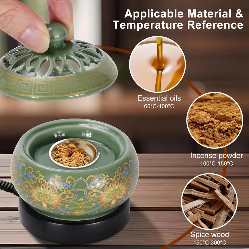 Ceramic Electric Incense Burner with LED Display, Resin Burner, Timing Temperature Adjustment, Electronic Aroma Diffuser For Indoor Air Purification, Home Decoration, Meditation, Yoga