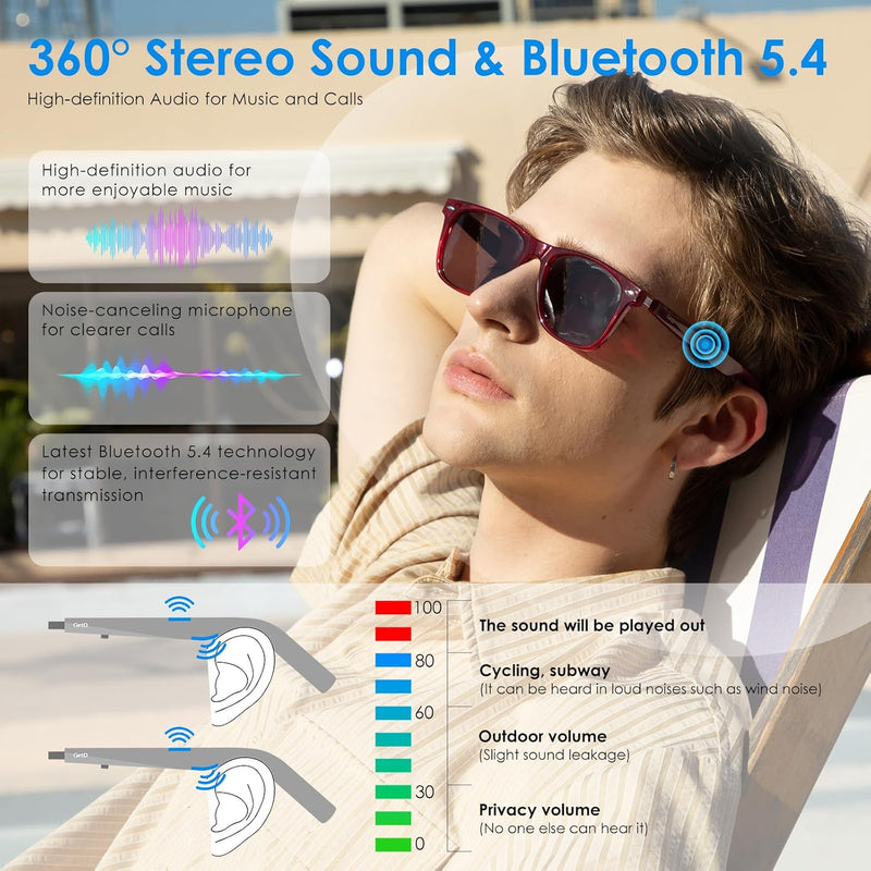 GetD AI Glasses, AI Assistant Powered by ChatGPT, Smart Glasses, Polarised Sunglasses, Bluetooth Smart Sunglasses for Men and Women, 2-in-1 Headphones and Glasses