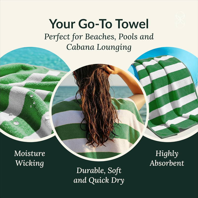 Cloud Scape Linen 2 Pcs Cabana Stripe Beach Towel Set, Oversized Soft Cotton Towel, Quick Dry and Highly Absorbent, Perfect for Beach, Picnic and Fitness, 76x152 cm, Blue
