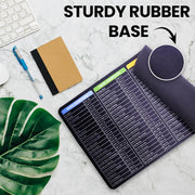 Desk Mat for Mouse and Keyboard with Keyboard Shortcuts Print Gaming Mouse Pad with MS Word, Excel, Photoshop, Office, and Windows Shortcuts Large Desk Accessories for PC and Desktop