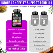 NAD Supplement 300mg & Resveratrol 1000mg Organic. Proprietary Longevity Formula with Liposomal NAD+, Trans Resveratrol, Quercetin, Betaine Anhydrous, Grape Seed, Fisetin. 90 Capsules, 9555mg/Serv.