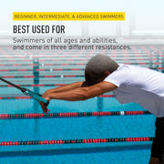 FINIS Dryland Swim Training Resistance Bands One Size
