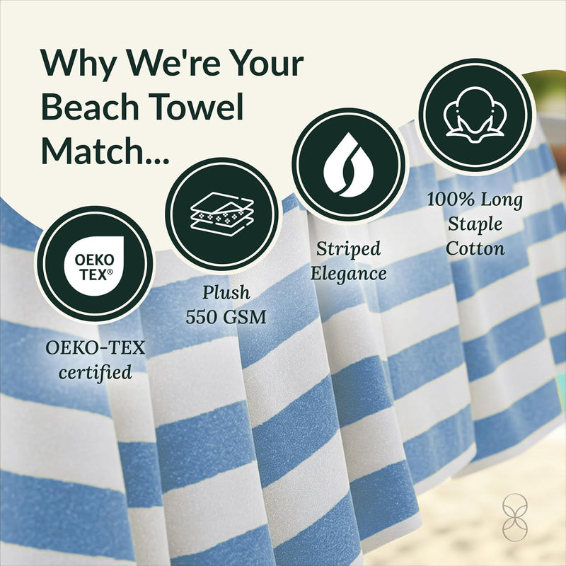 Cloud Scape Linen 2 Pcs Cabana Stripe Beach Towel Set, Oversized Soft Cotton Towel, Quick Dry and Highly Absorbent, Perfect for Beach, Picnic and Fitness, 76x152 cm, Blue