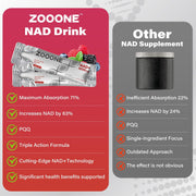 Zooone - NAD+ Supplement (30 Units), Nicotinamide Riboside & Premium Resveratrol, DNA Repair & Healthy Aging, Advanced NAD Supplement for Men & Women, Power Cell Energy