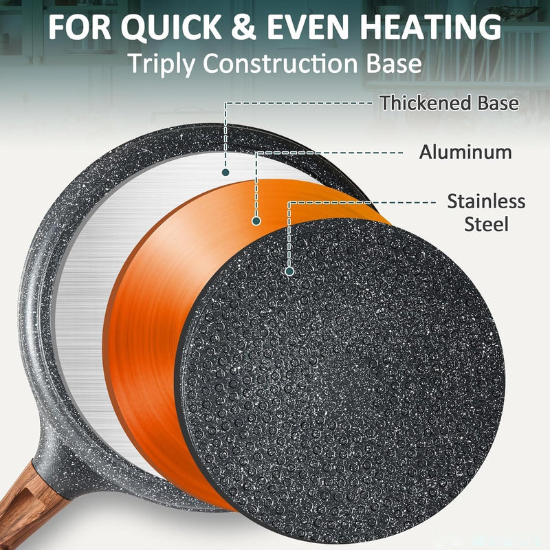 Crepe Pan, Nonstick Ceramic Dosa Tawa Pan for Pancake Omelette Tortilla Frying, Ergonomic Handle, 28 cm, Suitable for All Stoves Home Kitchen Cooking