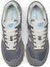 New Balance shoes