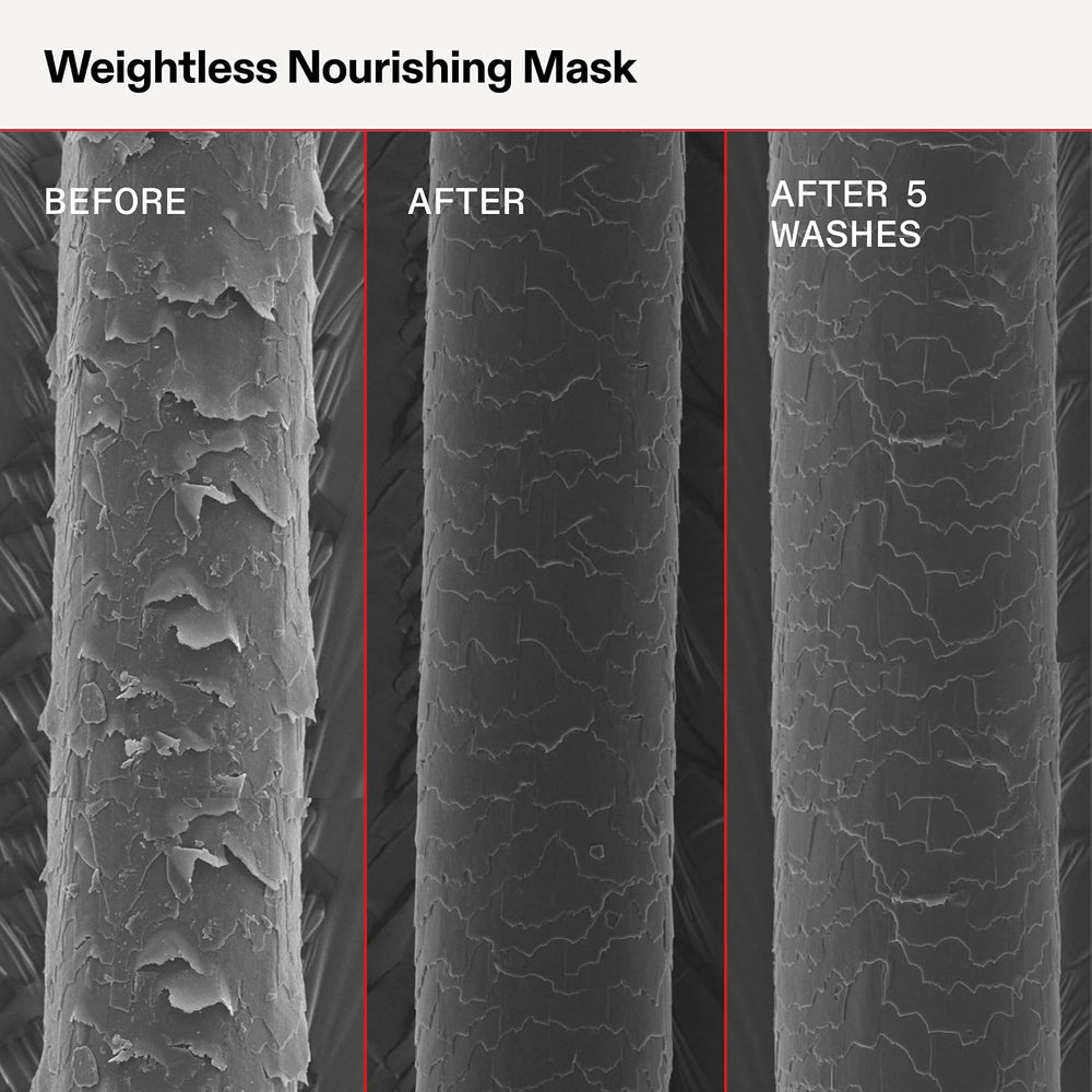 Olaplex Weightless Nourishing Mask: Cuticle Sealing Mask Hydrate & Volumize For Fine to Medium Hair, 200 ml