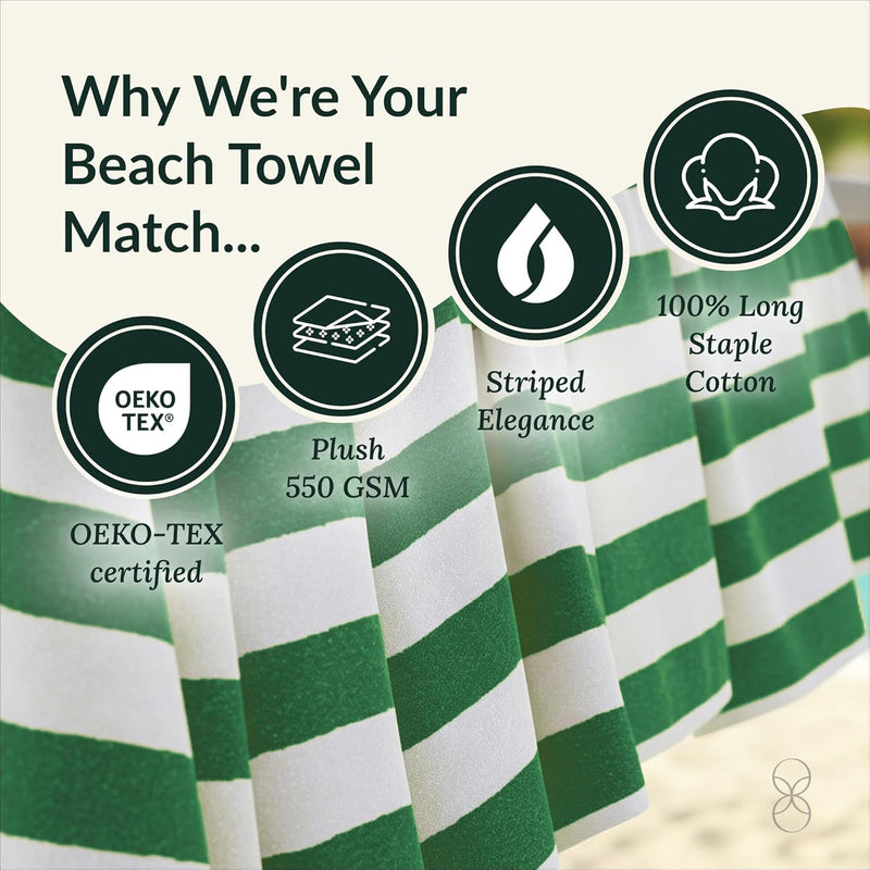 Cloud Scape Linen 2 Pcs Cabana Stripe Beach Towel Set, Oversized Soft Cotton Towel, Quick Dry and Highly Absorbent, Perfect for Beach, Picnic and Fitness, 76x152 cm, Blue