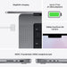 Apple 2021 MacBook Pro (14-inch, Apple M1 Pro chip with 10â€‘core CPU and 16â€‘core GPU, 16GB RAM, 1TB SSD) - Space Grey; English