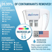 Seychelle pH2O Alkaline Water Filter Pitcher - pH Enhancing Filtration - 200 Gallon Capacity - USA-Made Filter, 64oz