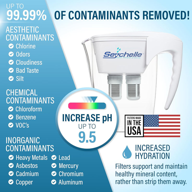 Seychelle pH2O Alkaline Water Filter Pitcher - pH Enhancing Filtration - 200 Gallon Capacity - USA-Made Filter, 64oz
