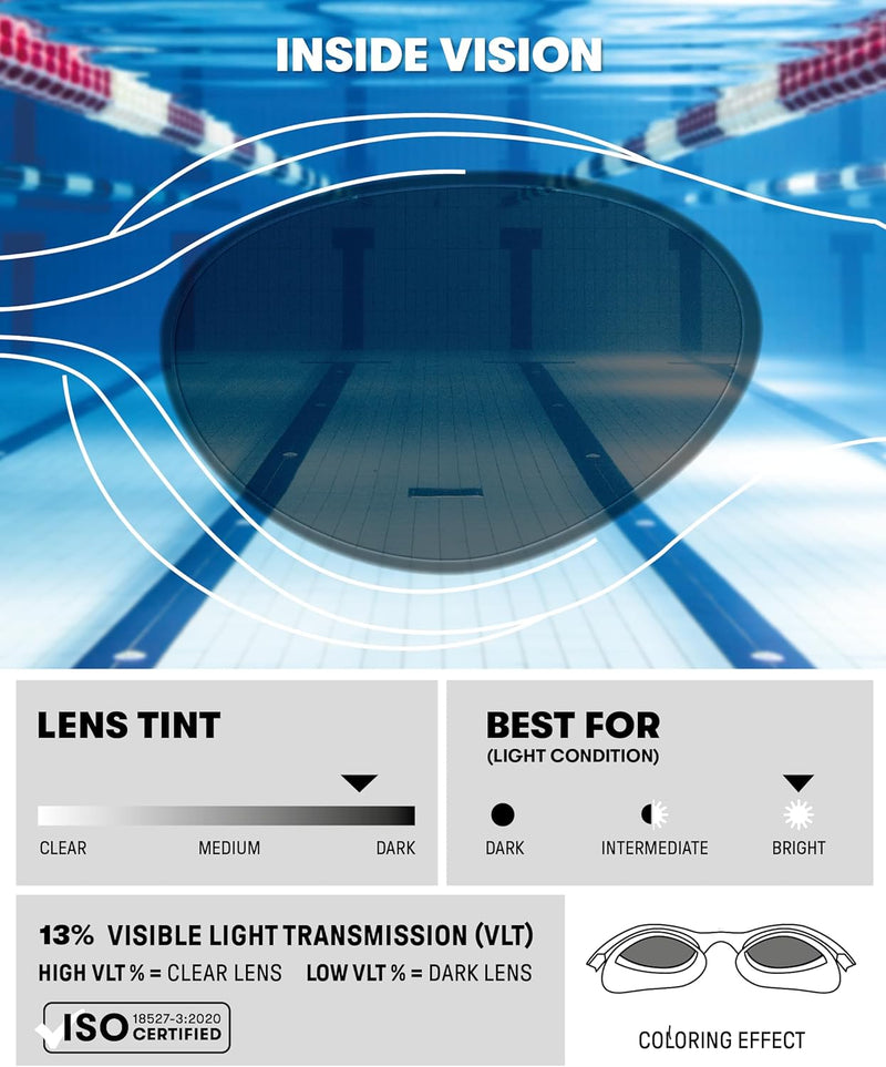 ARENA The One Unisex Adult Swim Goggles Men and Women Watertight Fit Orbit-Proof Seals Anti-Fog Coated Mirror/Non-Mirror Lens - silver-black-black Unisex,Protection