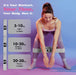 3 Sets Resistance Bands | Glutes, Hips and Legs Exercise Band | Ideal for Home Gym Fitness, Yoga, Pilates & Workout | Women and Men Non-Slip Booty Band | Physio Resistant Loop