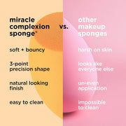 REAL TECHNIQUES Facial Makeup Brush - 13Ml (Packaging And Handle Model May Vary)