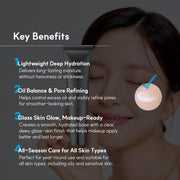 S.NATURE/エスネイチャーAQUA SQUALANE MOISTURIZING CREAM Aqua Squalane Moisturizing Cream 80ml/Strongest Moisture Cream/Usable All Year Round/Plant-derived Squalane/8 Types of Hyaluronic Acid/WG Green Grade - 80 ml (Pack of 1)