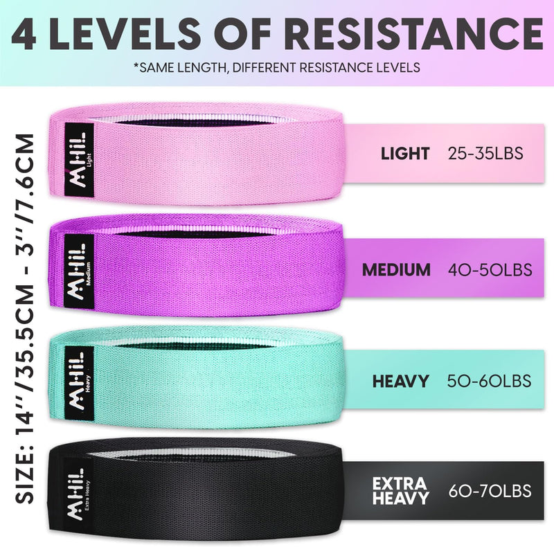Fabric Resistance Bands for Working Out - 5 Booty Bands for Women and Men, Best Exercise Band Workout Bands for Workout Legs Butt Glute Hip - Gym Loop Fitness Bands Set for Home with Training Guide - Pink, Purple, Aqua, Black