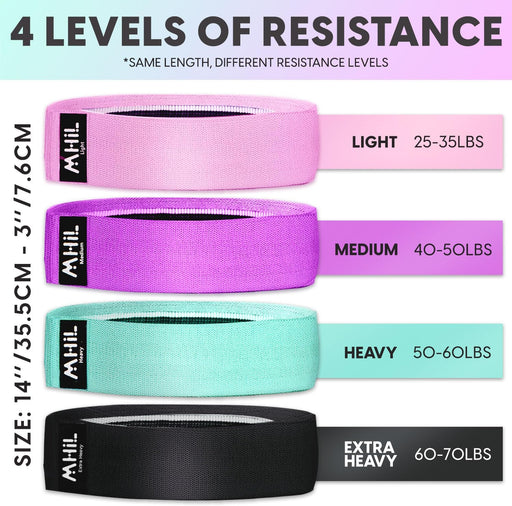 Fabric Resistance Bands for Working Out - 5 Booty Bands for Women and Men, Best Exercise Band Workout Bands for Workout Legs Butt Glute Hip - Gym Loop Fitness Bands Set for Home with Training Guide - Pink, Purple, Aqua, Black