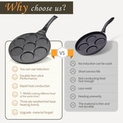 7-Hole Nonstick Pancake Pan, PFOA-Free, Suitable for All Cooktops