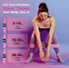 3 Sets Resistance Bands | Glutes, Hips and Legs Exercise Band | Ideal for Home Gym Fitness, Yoga, Pilates & Workout | Women and Men Non-Slip Booty Band | Physio Resistant Loop