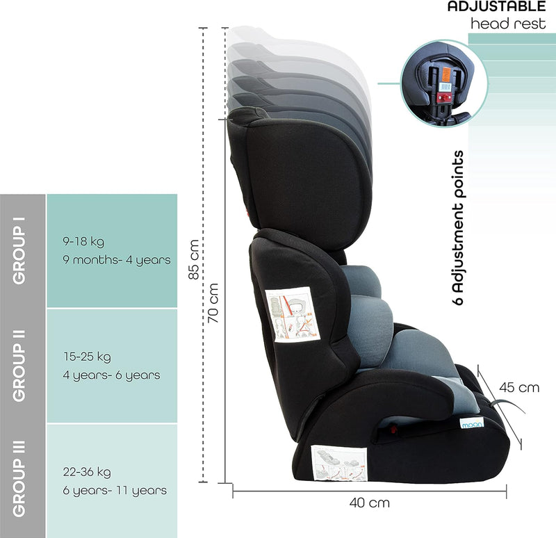 The Moon Brand Tolo Car Seat – Baby Travel Gear for Kids (9m to 11yrs) – ForwardFacing Child Booster Seat w/ Adjustable Headrest – Group 123 Comfort Car Accessories – Green