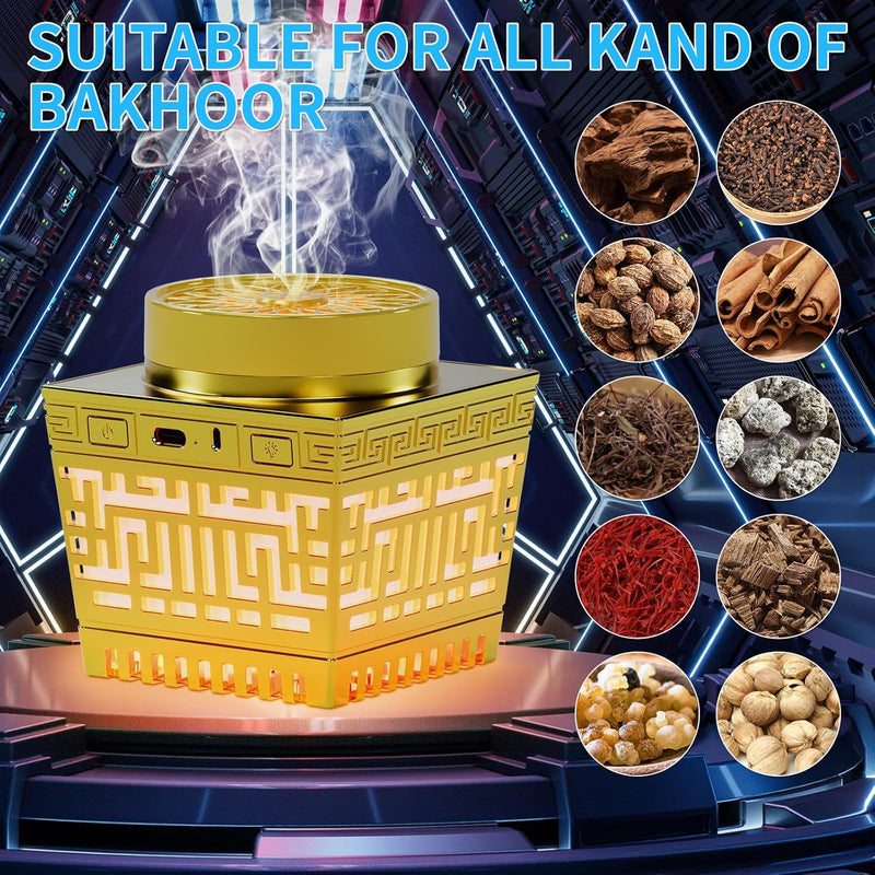 Telawah Mini Incense Burner Bakhoor - Portable Rechargeable USB Aroma Diffuser with Remote Control Light， Electric Arabian Incense Holder Home Decor.