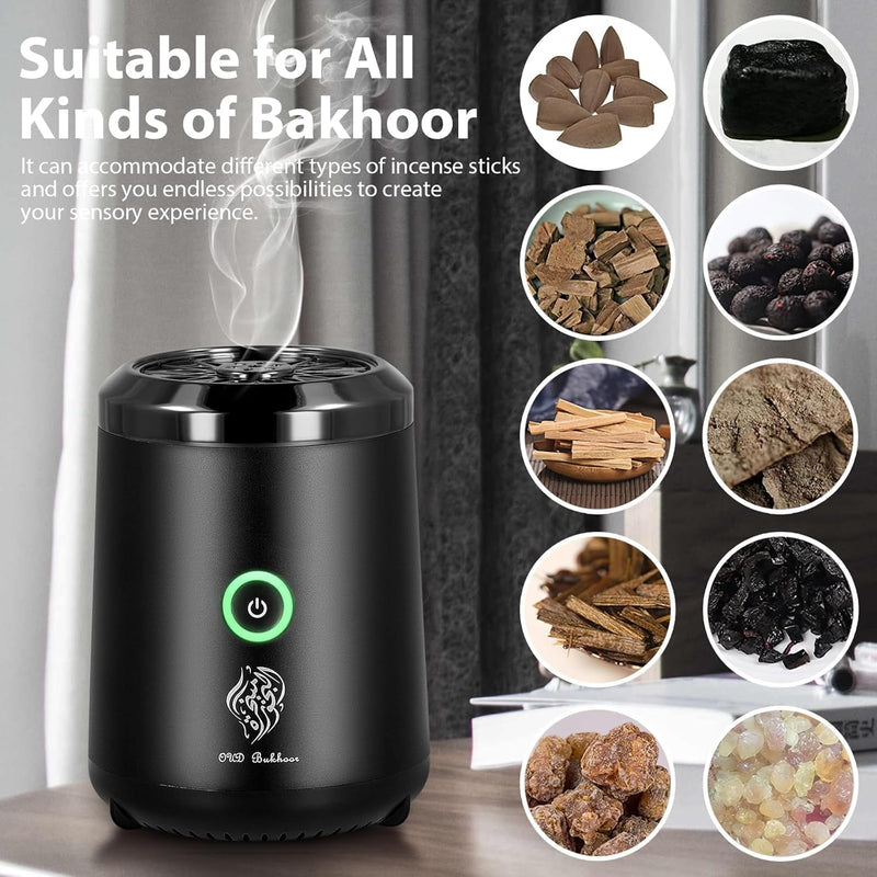 Aroma Diffuser, Mini Portable Bakhoor Incense Burner, USB Rechargeable, Arabic Electric Holder, Travel & Home Fragrance, Thin