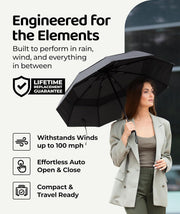 Repel Golf Umbrella with Triple Layered Reinforced Fiberglass Ribs Adorned in Red Paint, 60" Vented Double Canopy with Teflon Coating, Auto Open - black