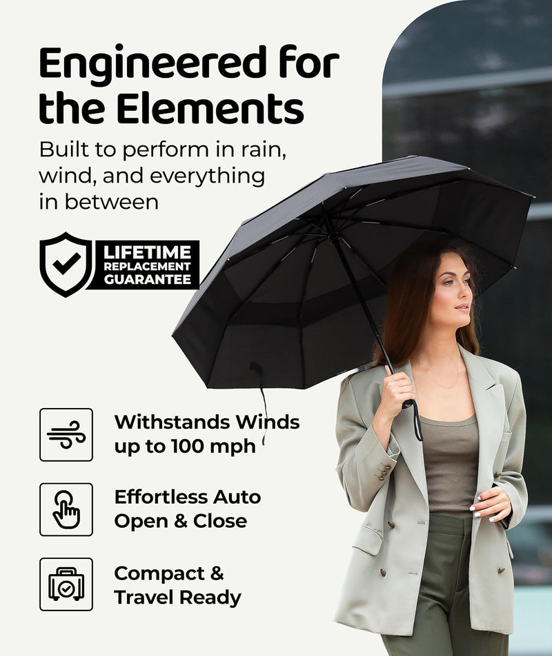 Repel Golf Umbrella with Triple Layered Reinforced Fiberglass Ribs Adorned in Red Paint, 60" Vented Double Canopy with Teflon Coating, Auto Open - black