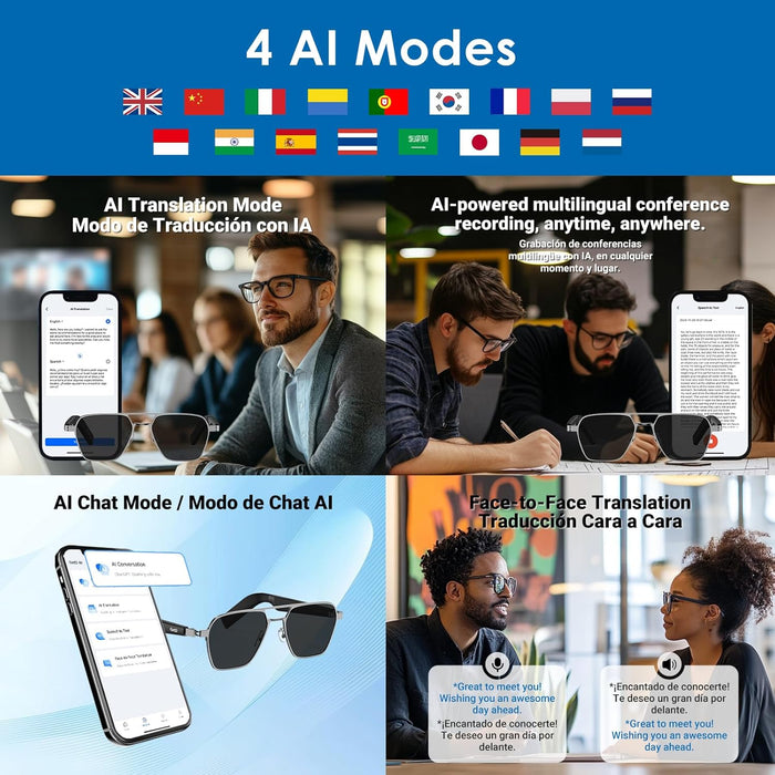 Smart Glasses, Wireless Bluetooth, 11H Battery Life, Anti-Blue Light UV Protection, Voice Control Smart Glasses with Built-in Mic & Speakers, Smart Audio Eyewear for Gaming Meeting