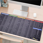 Desk Mat for Mouse and Keyboard with Keyboard Shortcuts Print Gaming Mouse Pad with MS Word, Excel, Photoshop, Office, and Windows Shortcuts Large Desk Accessories for PC and Desktop