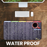 Desk Mat for Mouse and Keyboard with Keyboard Shortcuts Print Gaming Mouse Pad with MS Word, Excel, Photoshop, Office, and Windows Shortcuts Large Desk Accessories for PC and Desktop