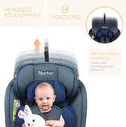 Nurtur Ultra Baby/Kids 4-in-1 Car Seat - 360 Rotation - ISOFIX 9-Level Adjustable Headrest and Canopy - 0 months to 12 years (Group 0+/1/2/3), Upto 36kg- Shiny Blue