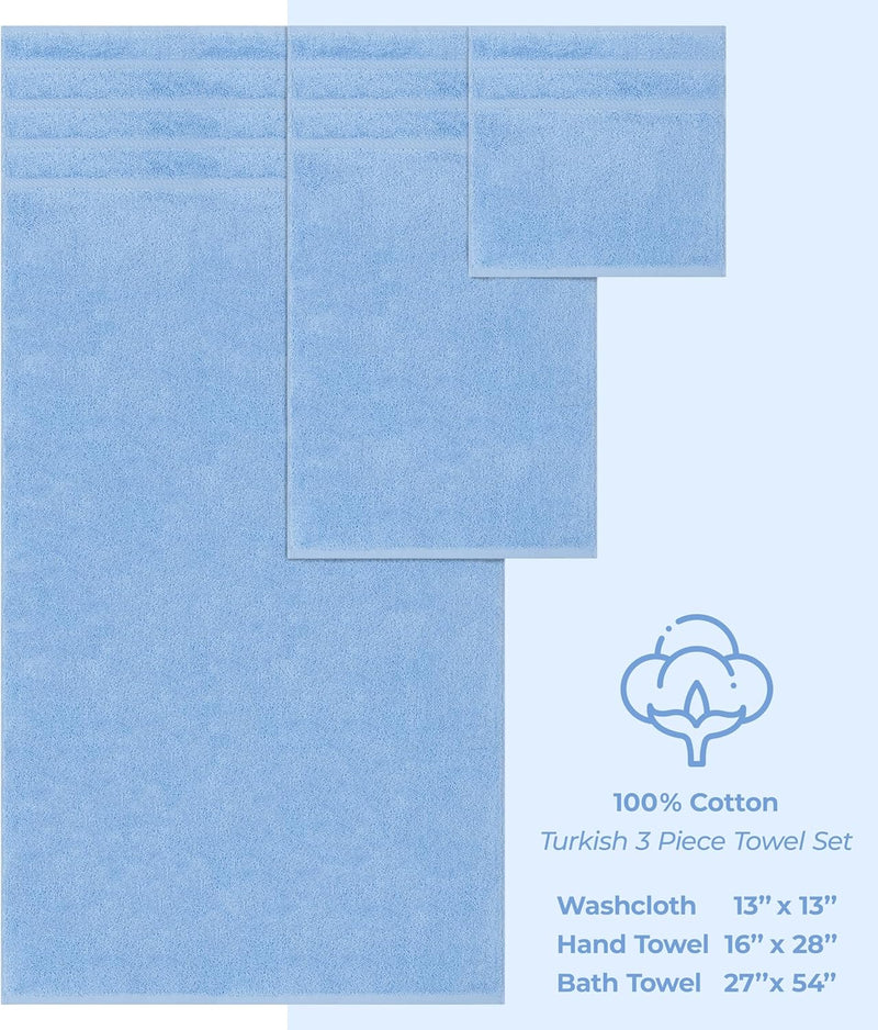 American Soft Linen GMSD 6-Piece 100% Turkish Genuine Cotton Premium & Luxury Towel Set for Bathroom & Kitchen, 2 Bath Towels, 2 Hand Towels & 2 Washcloths [Worth $72.95] - Rockridge Grey