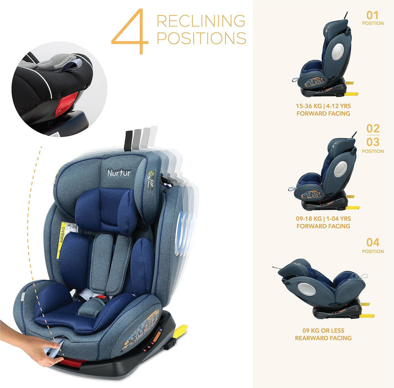 Nurtur Ultra Baby/Kids 4-in-1 Car Seat - 360 Rotation - ISOFIX 9-Level Adjustable Headrest and Canopy - 0 months to 12 years (Group 0+/1/2/3), Upto 36kg- Shiny Blue