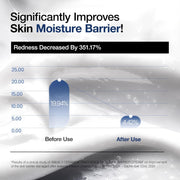 3 Ceramide Panthenol Moisture Barrier Cream, Hydrating Face Moisturizer for Normal Skin, Panthenol, Ceramide, Centella for Skin Barrier Non Comedogenic, Korean Skincare (100ml/ 3.38 fl. oz.)